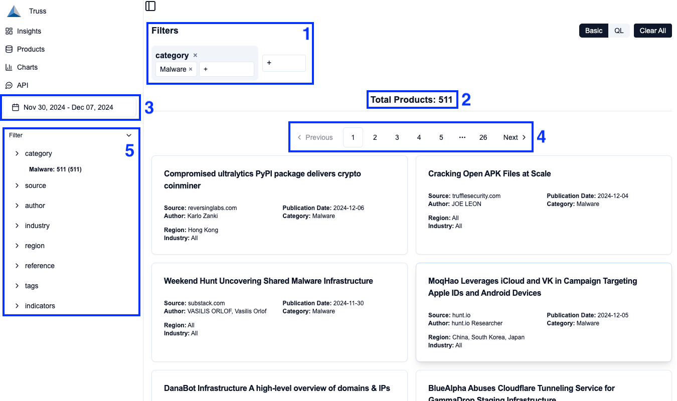 Products Default View